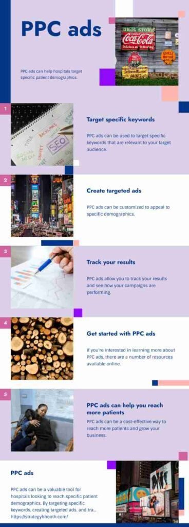 An infographic illustrating how PPC ads enable hospitals to target specific patient demographics, enhancing reach and engagement.